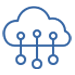 IoT Integrations