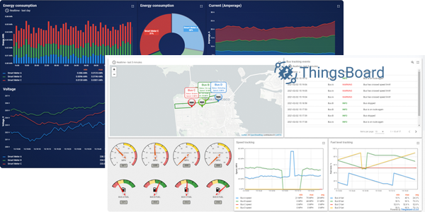 ThingsBoard 